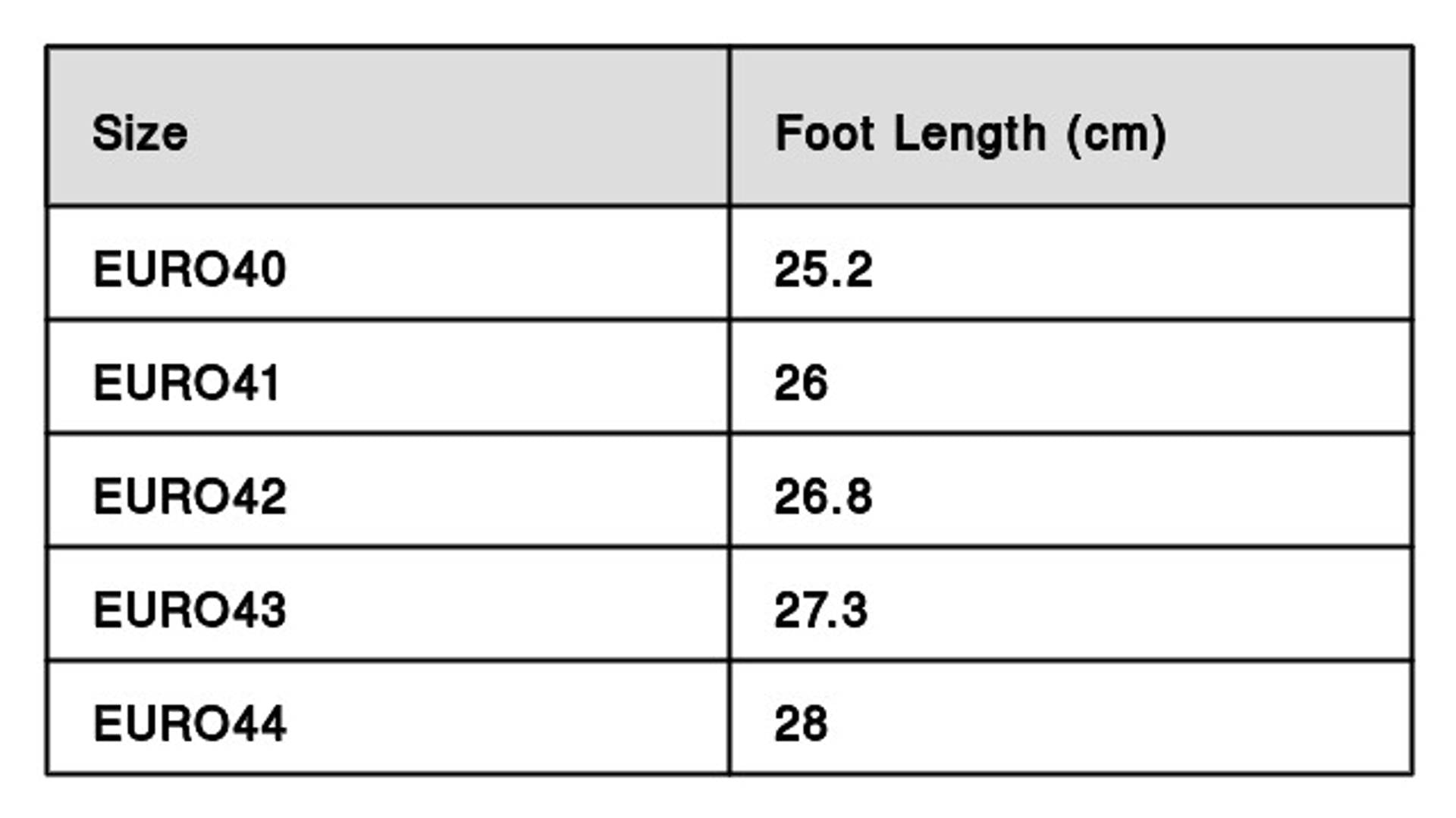 Men's Mesh Stylish Blue Sports Shoes