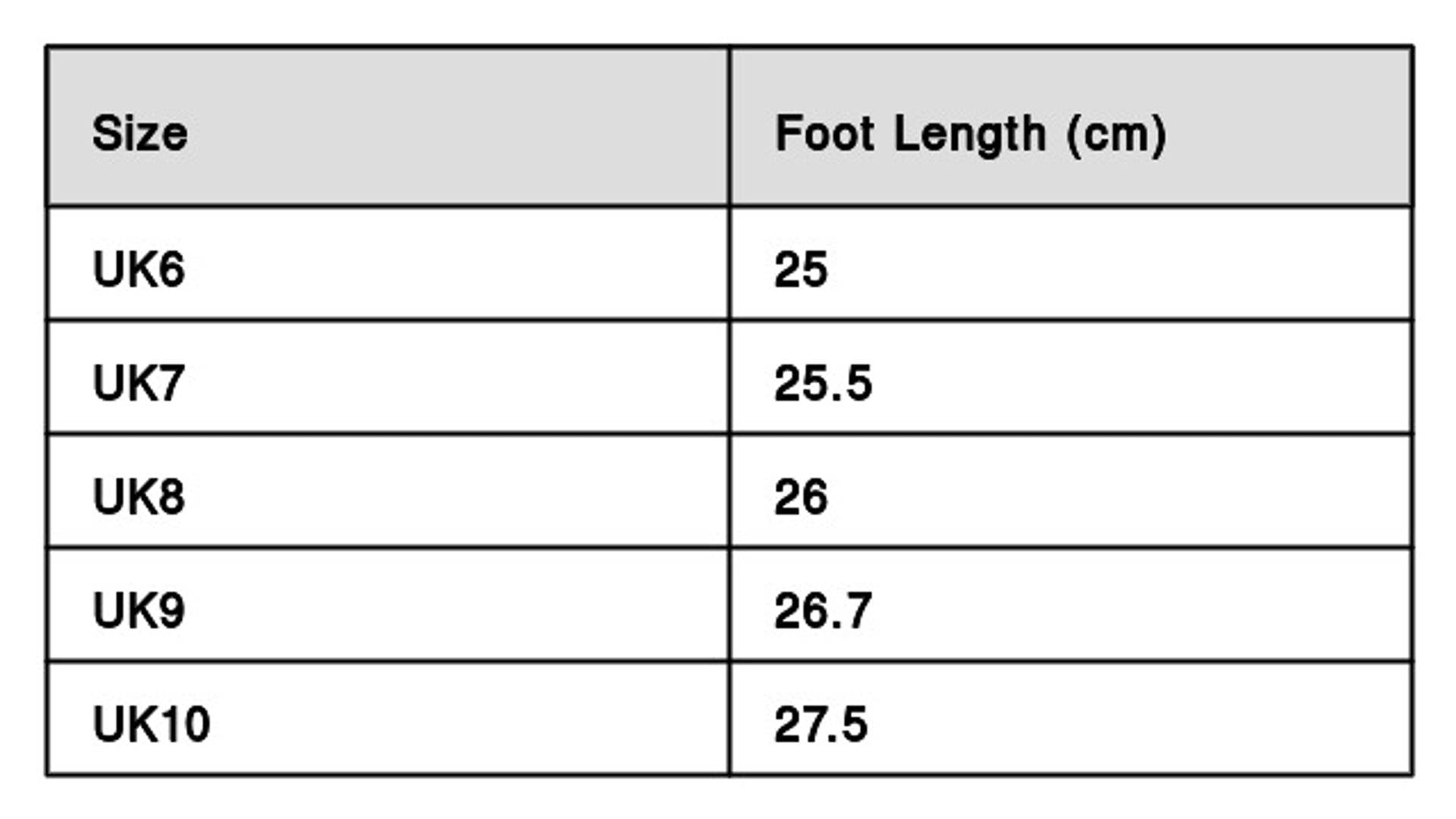 Men's Stylish and Trendy Multicoloured Self Design Mesh Casual Sports Shoes